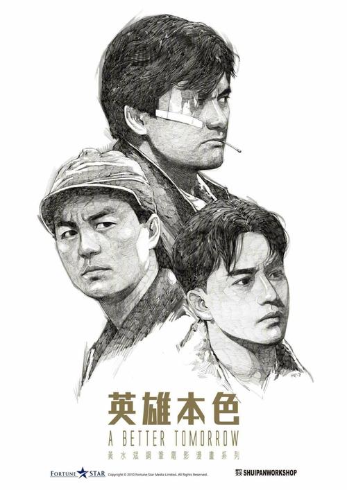 做假的计算机高新技术合格/证书